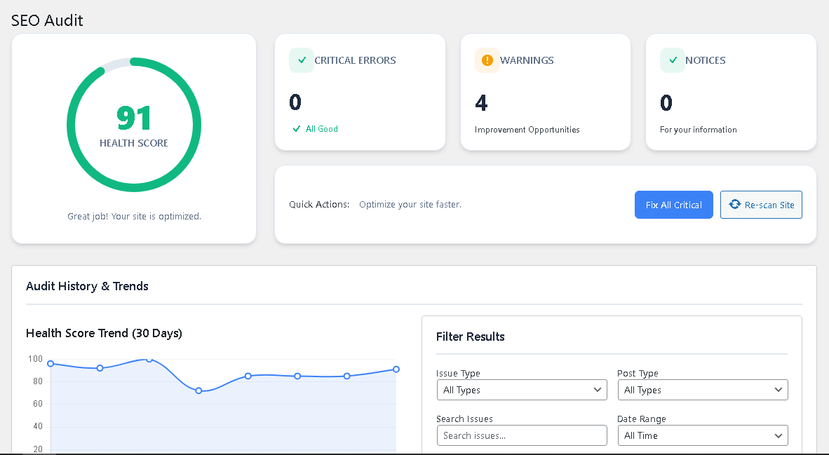WPSEOSTER SEO audit tool identifying technical issues on WordPress site